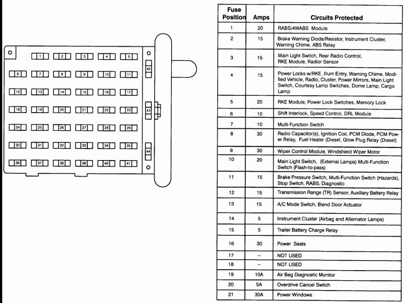 download Ford E250 workshop manual