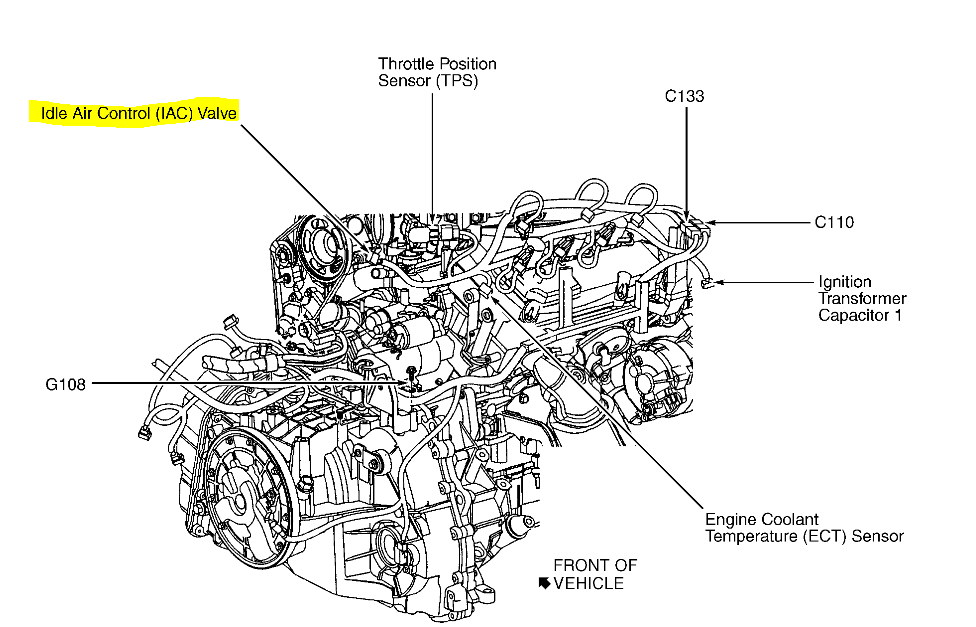 download Ford Escape Hybrid workshop manual