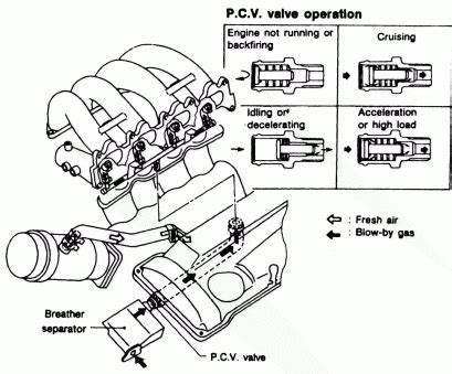 download Ford Escape Hybrid workshop manual