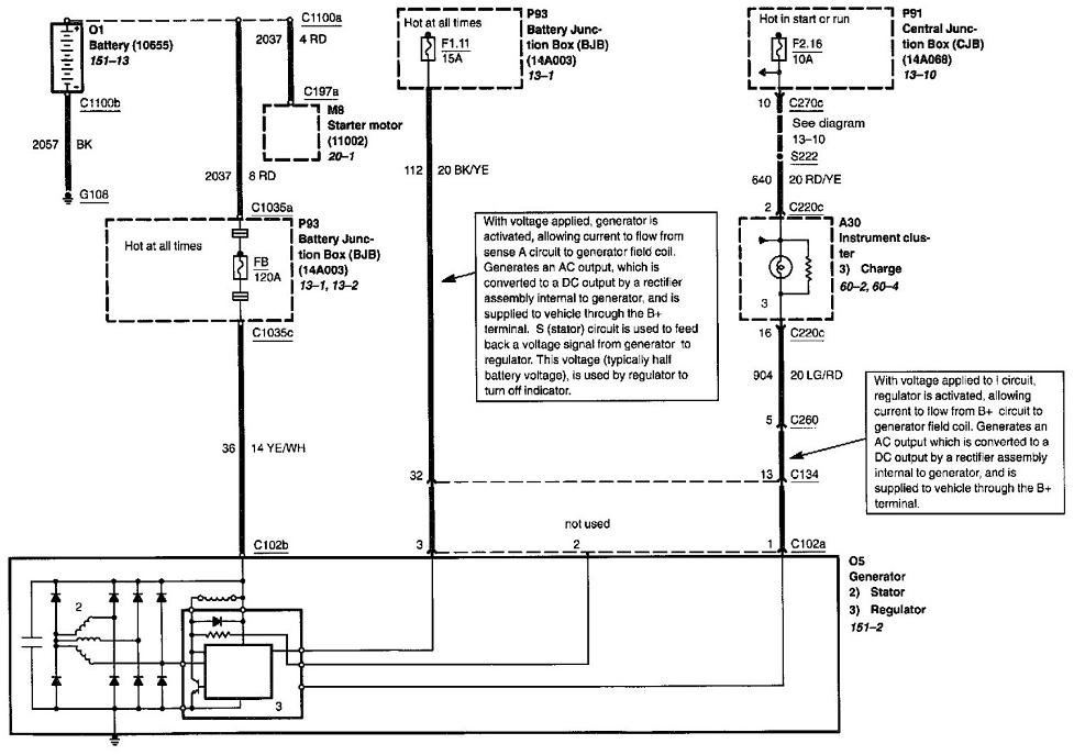 download Ford Escape workshop manual