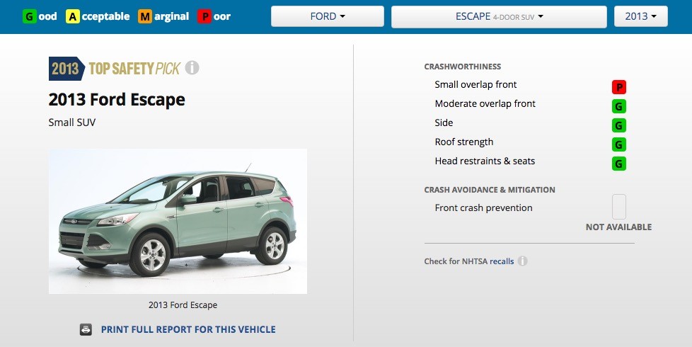 download Ford Escape workshop manual