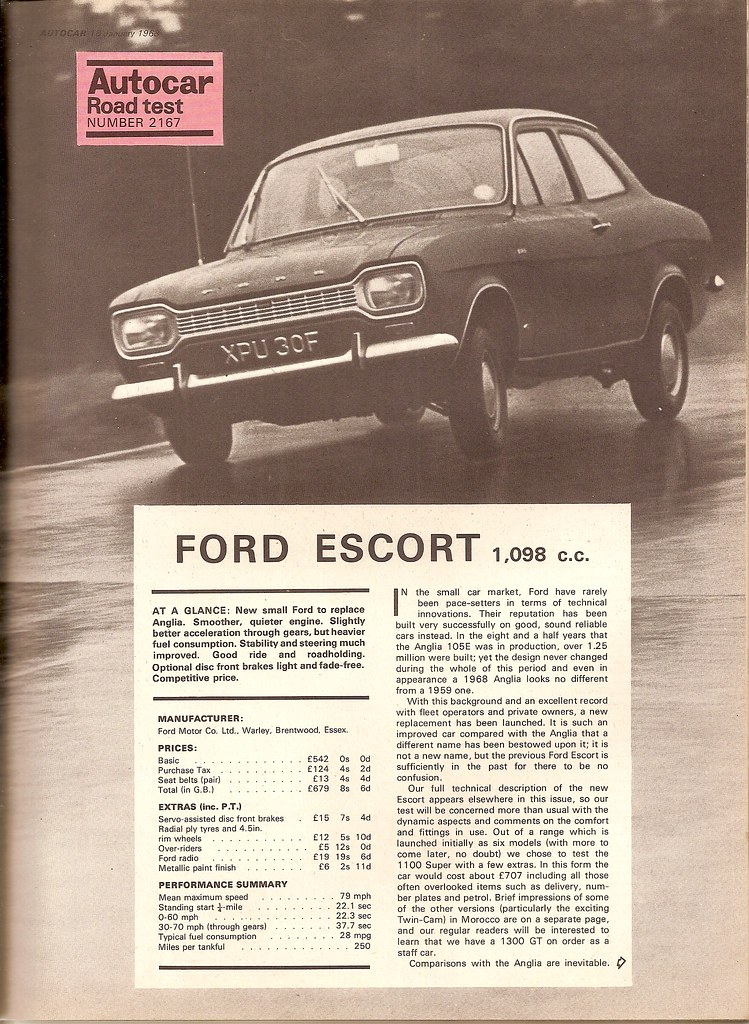 download Ford Escort 1 workshop manual