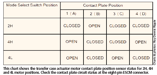 download Ford Exp workshop manual