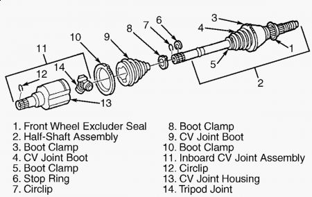 download Ford Explorer SPINDLE SHAFT ASSEMBLY workshop manual