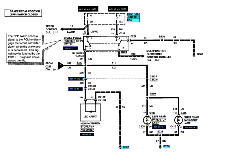 download Ford Explorer Sport Trac workshop manual