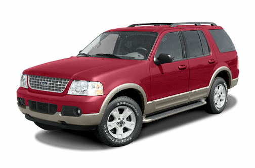 download Ford Explorer able workshop manual