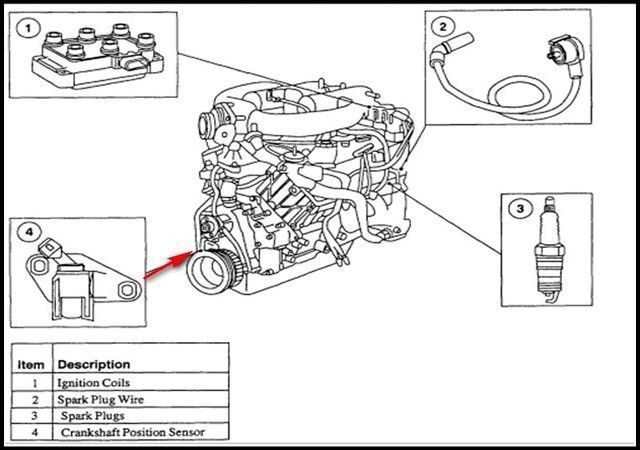 download Ford Explorer workshop manual