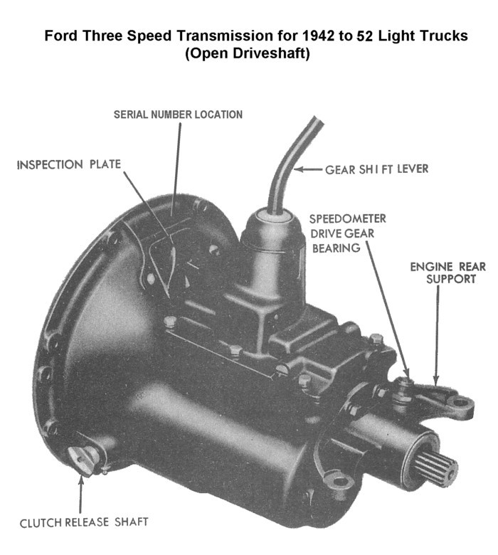 download Ford F 100 workshop manual