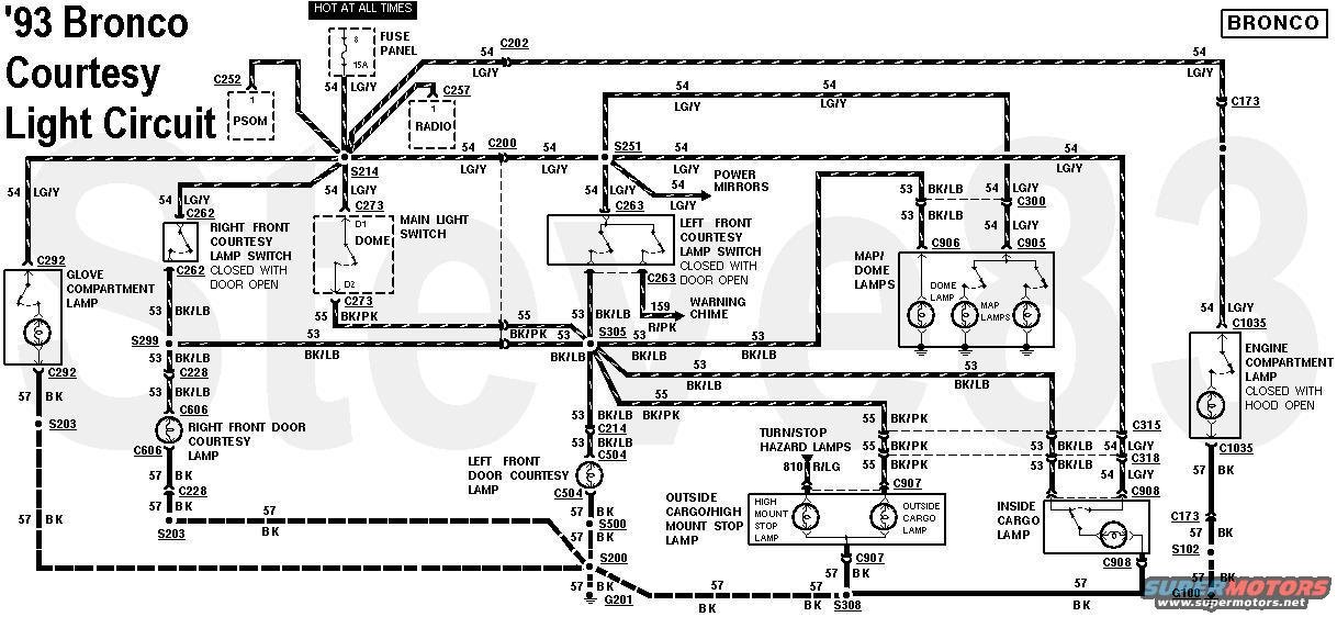 download Ford F 150 workshop manual