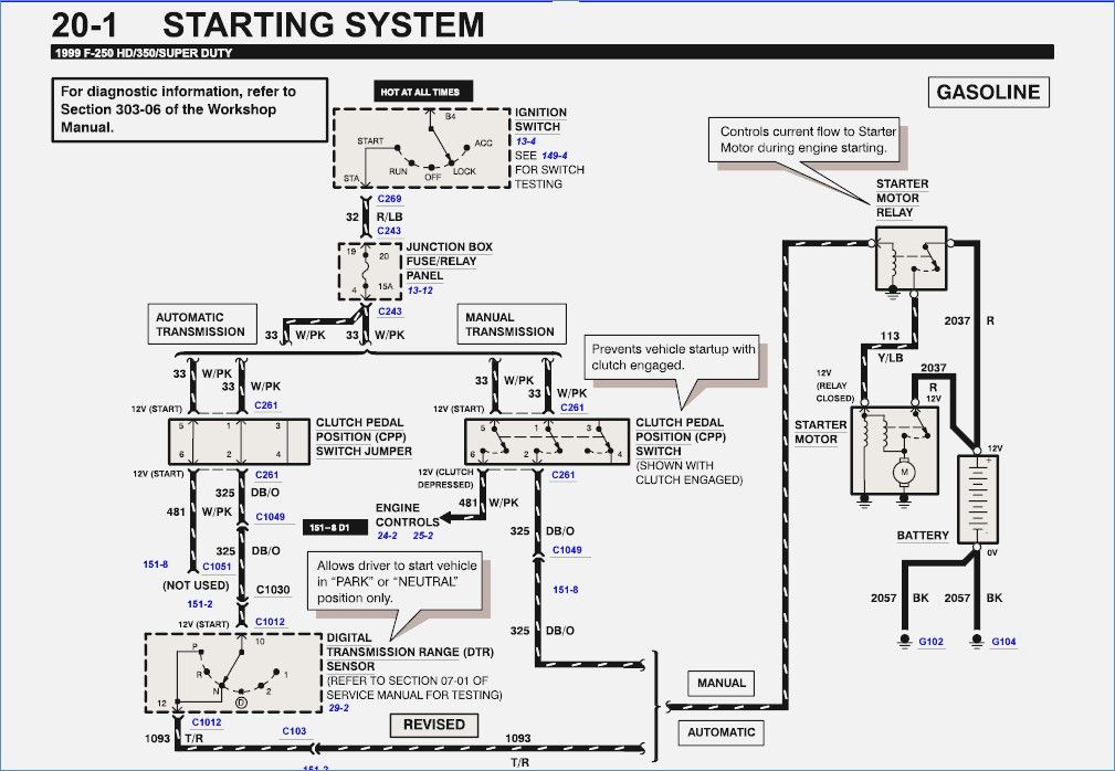 download Ford F 250 workshop manual