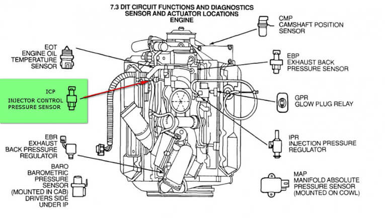 download Ford F 550 Super Duty workshop manual