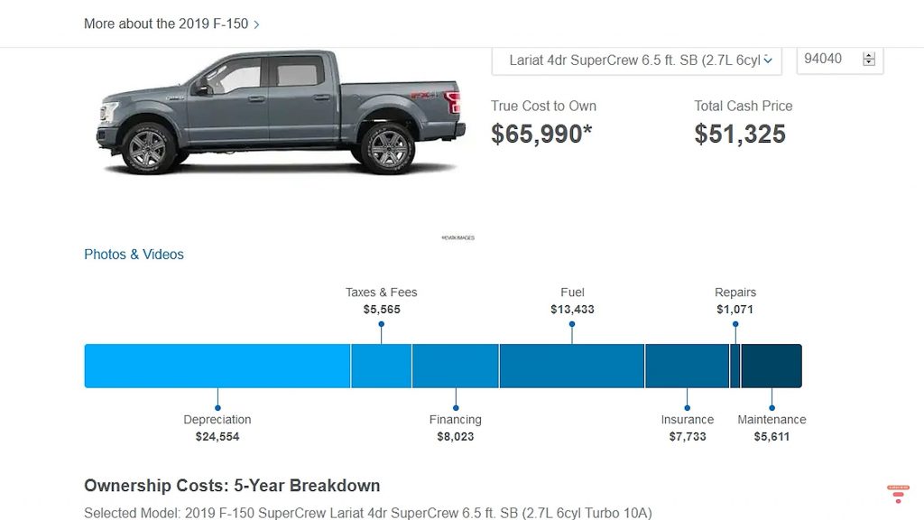 download Ford F150 Pickup workshop manual