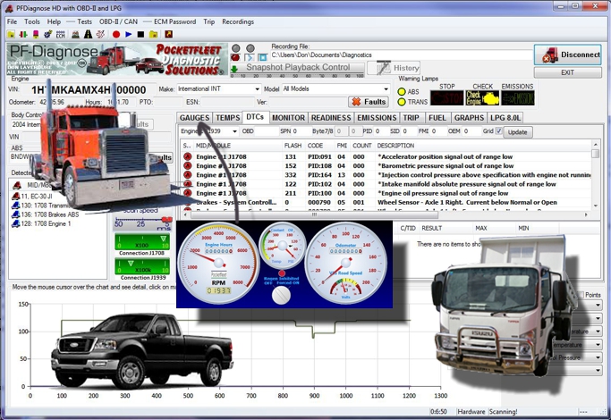 download Ford F550 workshop manual