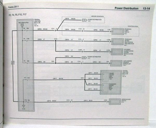 download Ford Festiva workshop manual