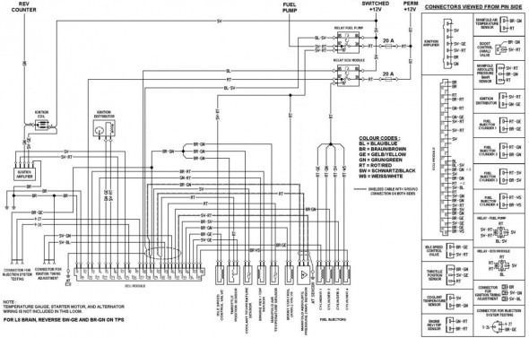 download Ford Festiva workshop manual