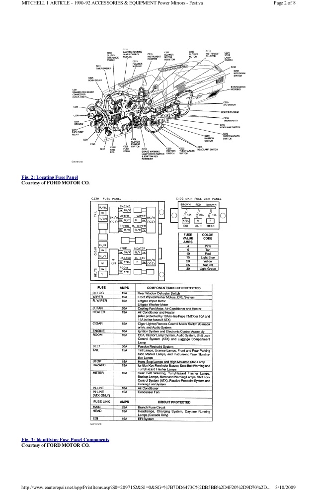 download Ford Festiva workshop manual