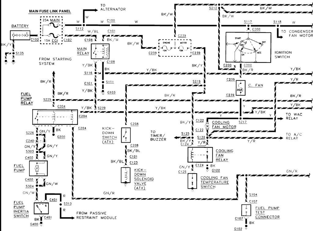 download Ford Festiva workshop manual