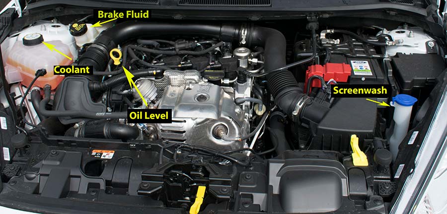 download Ford Fiesta workshop manual