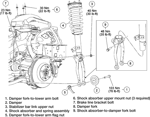 download Ford MKZ workshop manual