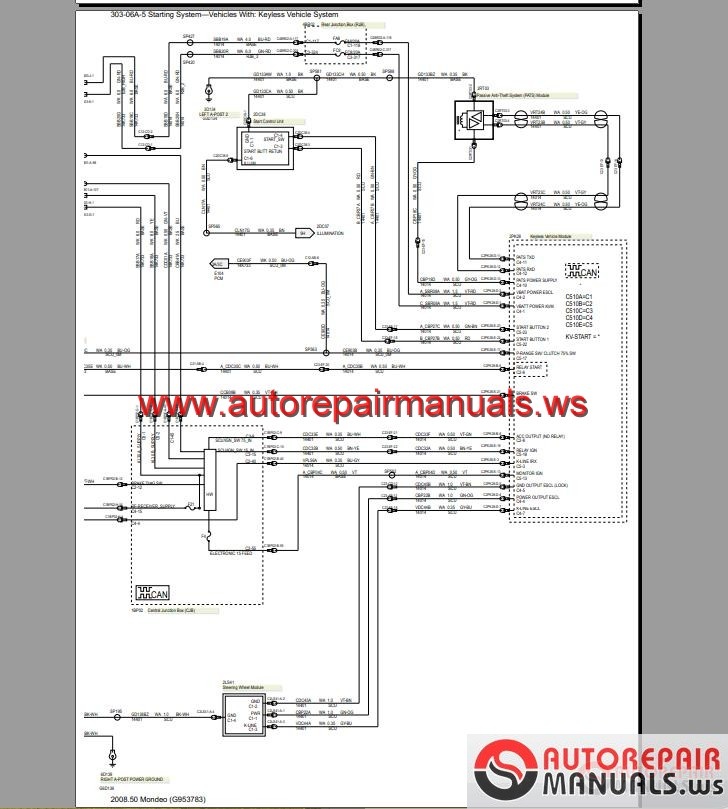 download Ford Mondeo workshop manual