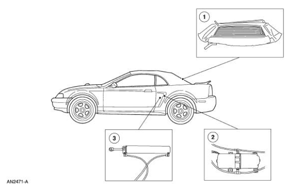 download Ford Mustang workshop manual