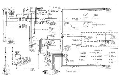 download Ford Mustang workshop manual