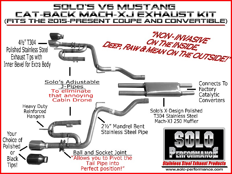 download Ford Mustang workshop manual