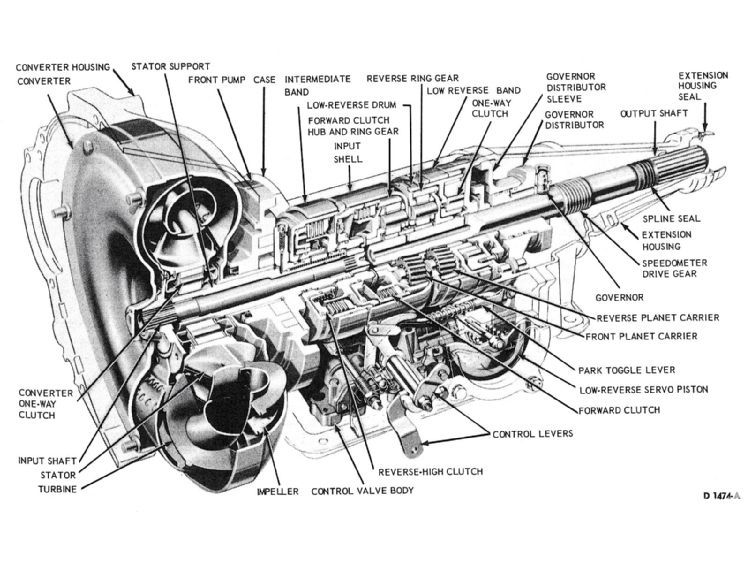 download Ford Mustang workshop manual