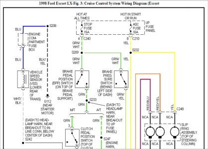 download Ford Orion workshop manual