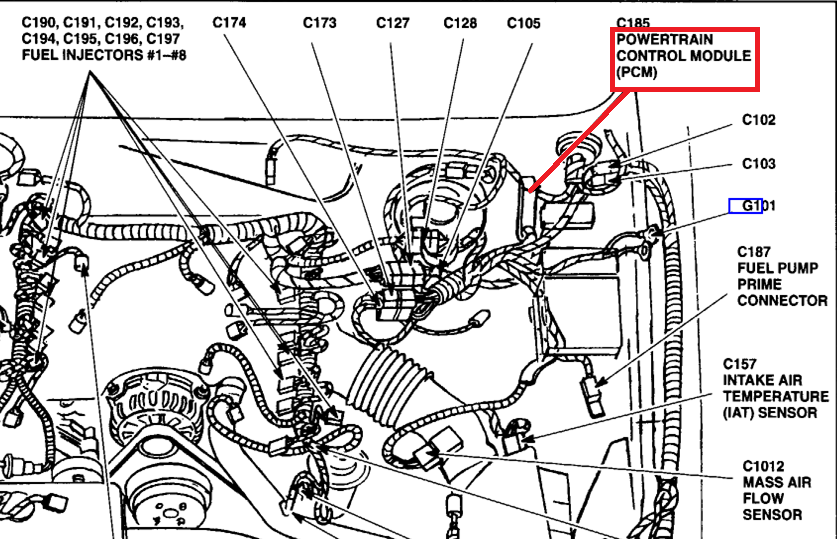 download Ford Police Interceptor workshop manual