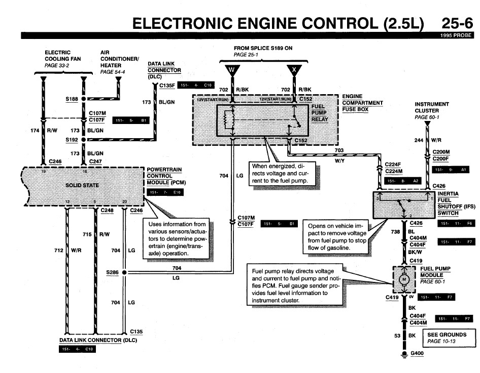 download Ford Probe workshop manual