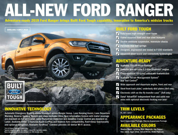 download Ford Ranger workshop manual