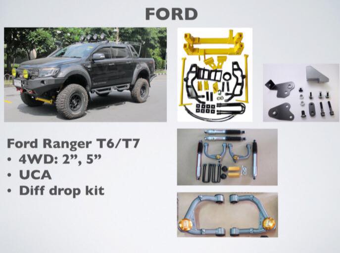 download Ford Ranger workshop manual