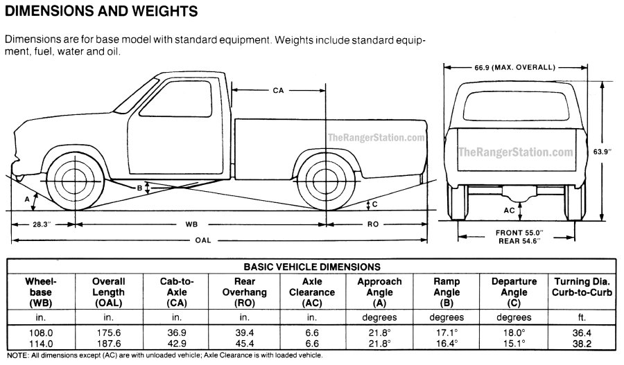 download Ford Ranger workshop manual