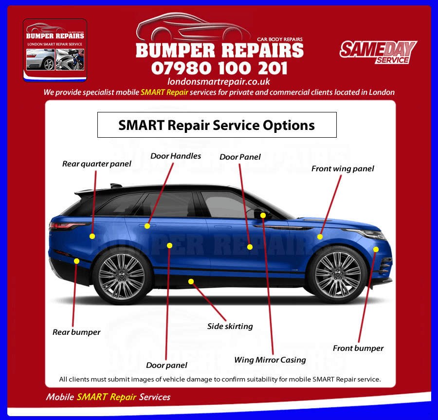 download Ford Scorpio workshop manual