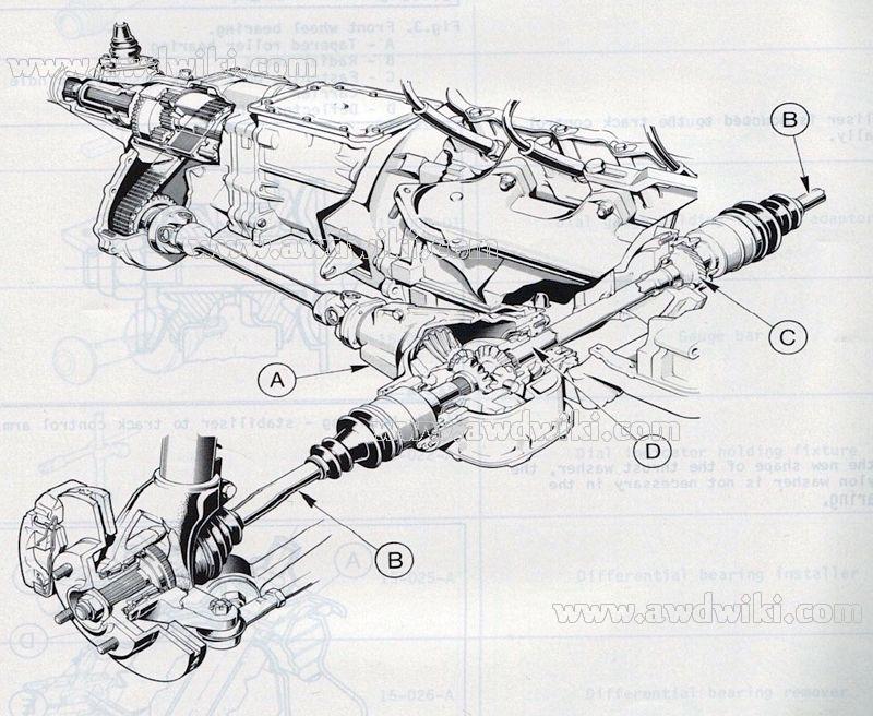 download Ford Scorpio workshop manual