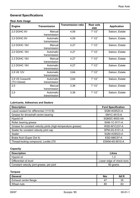 download Ford Scorpio workshop manual