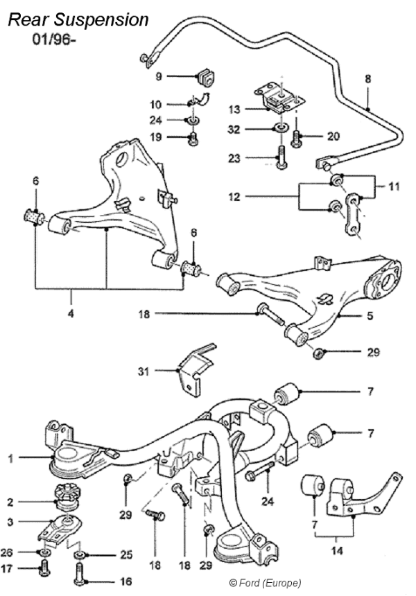 download Ford Scorpio workshop manual