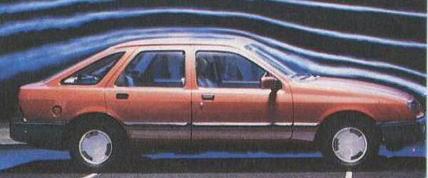 download Ford Sierra Mk III able workshop manual