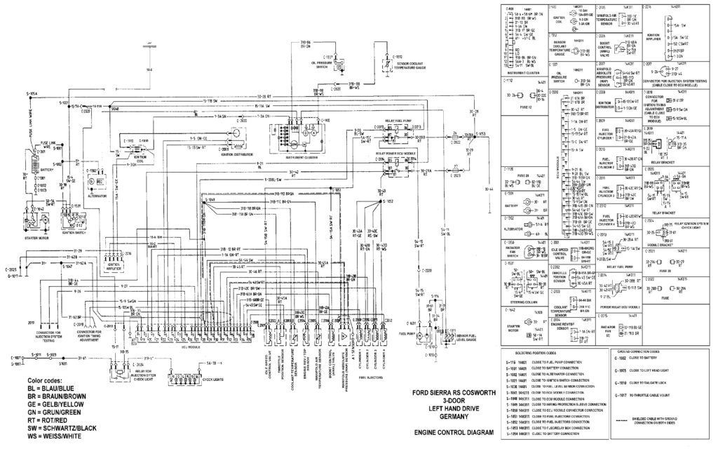 download Ford Sierra RS Cosworth workshop manual