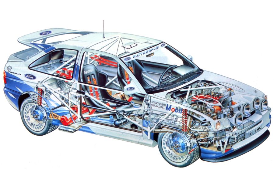 download Ford Sierra RS Cosworth workshop manual