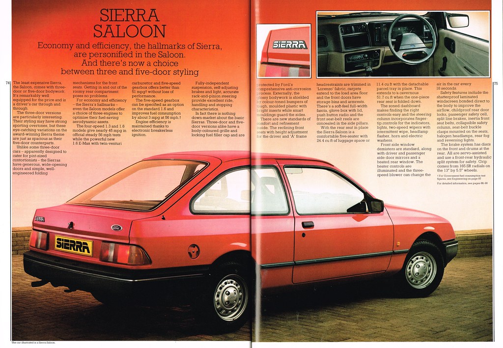 download Ford Sierra Saloon workshop manual