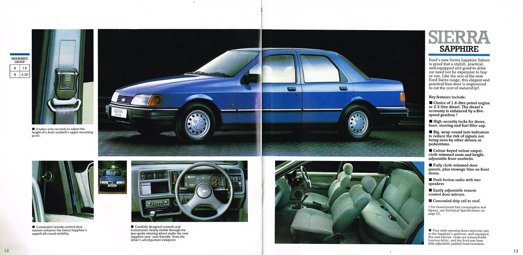 download Ford Sierra Saloon workshop manual