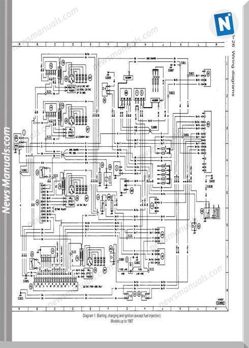 download Ford Sierra workshop manual