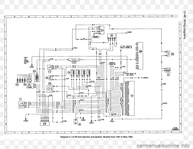 download Ford Sierra workshop manual