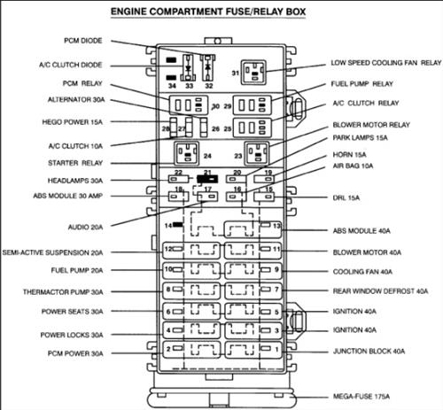 download Ford Taurus workshop manual