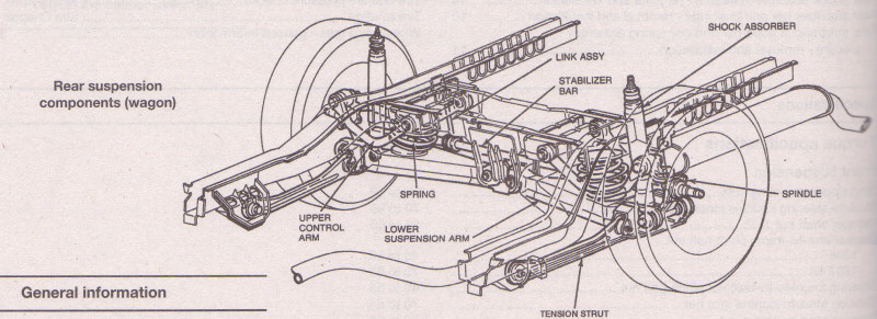 download Ford Taurus workshop manual