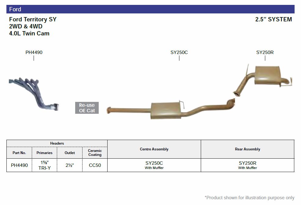 download Ford Territory SY workshop manual