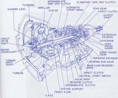 download Ford Town Car workshop manual