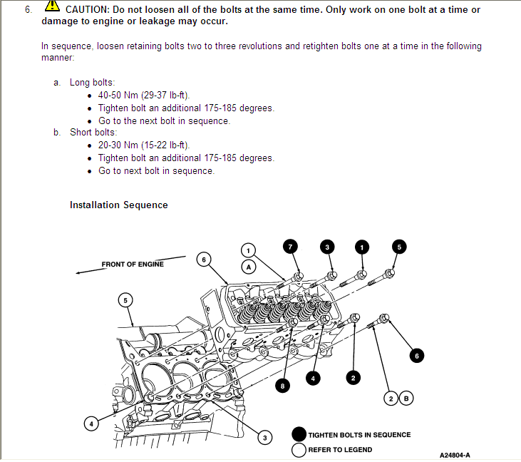 download Ford Windstar workshop manual